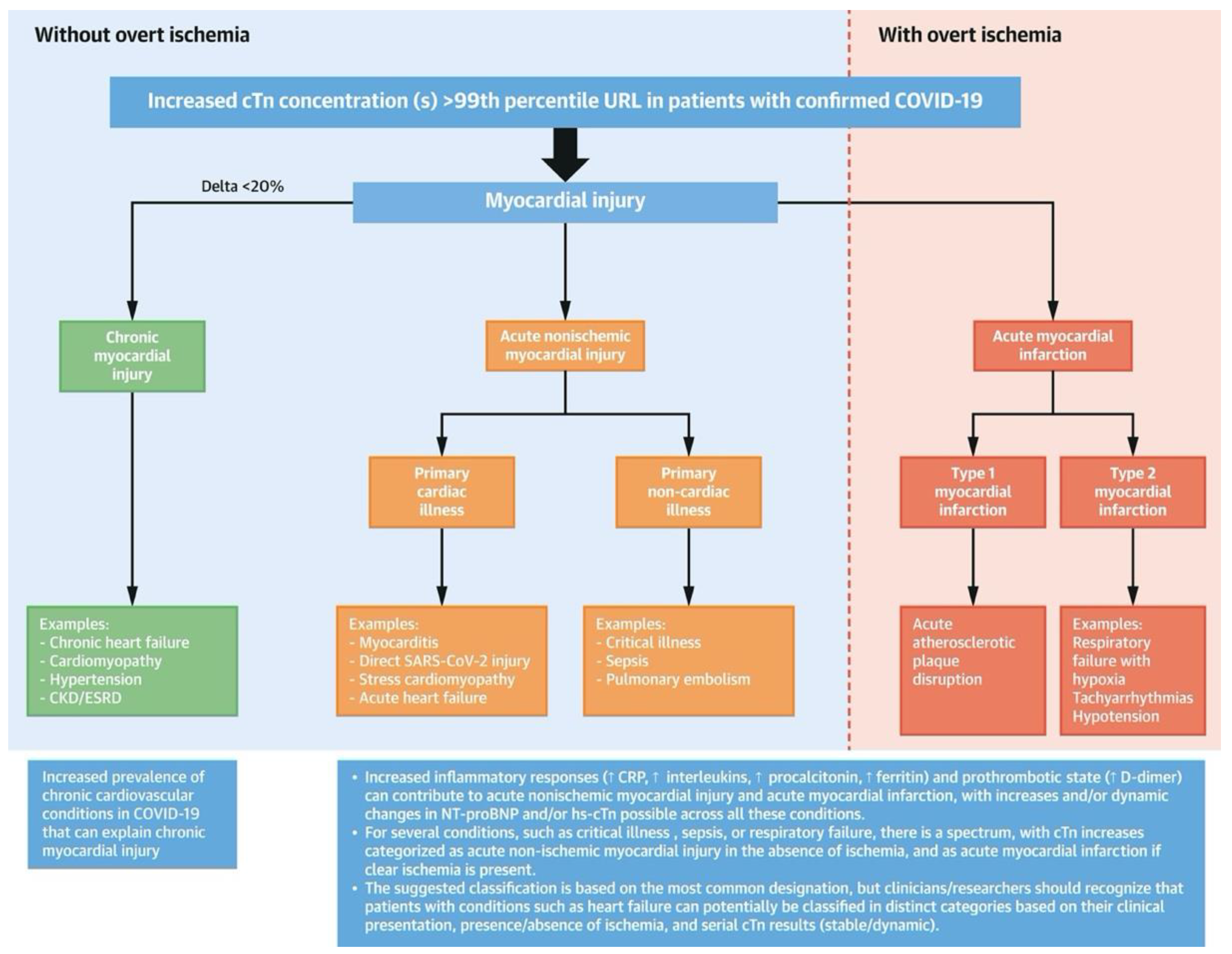 Preprints 87472 g001