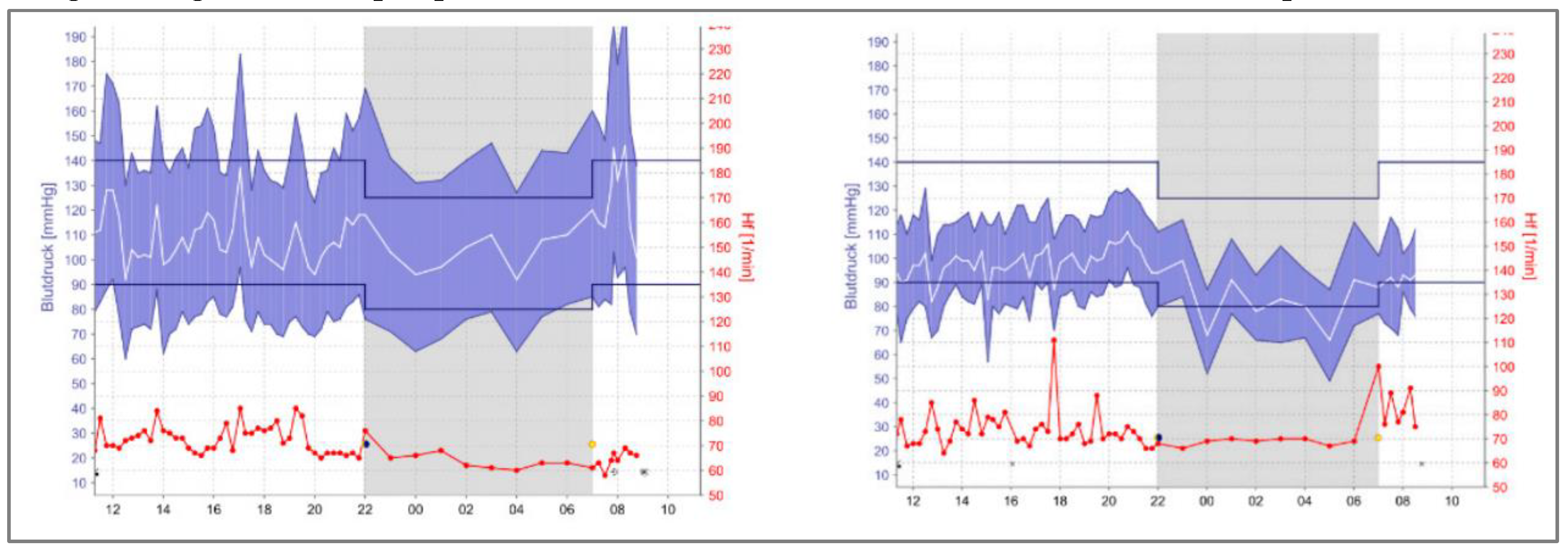 Preprints 87472 g004