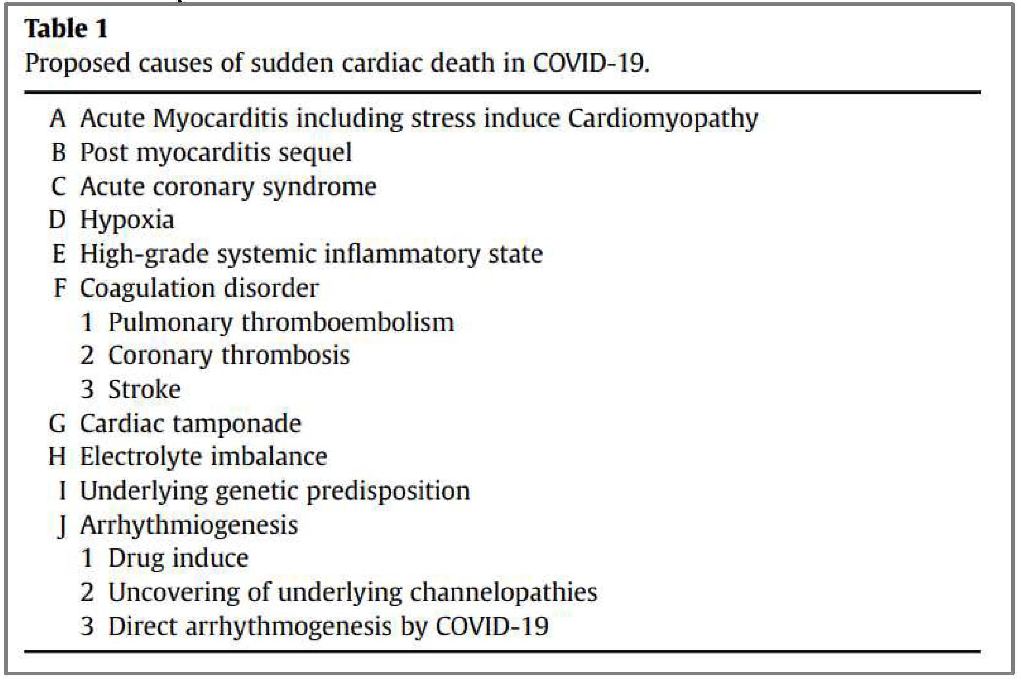 Preprints 87472 i001