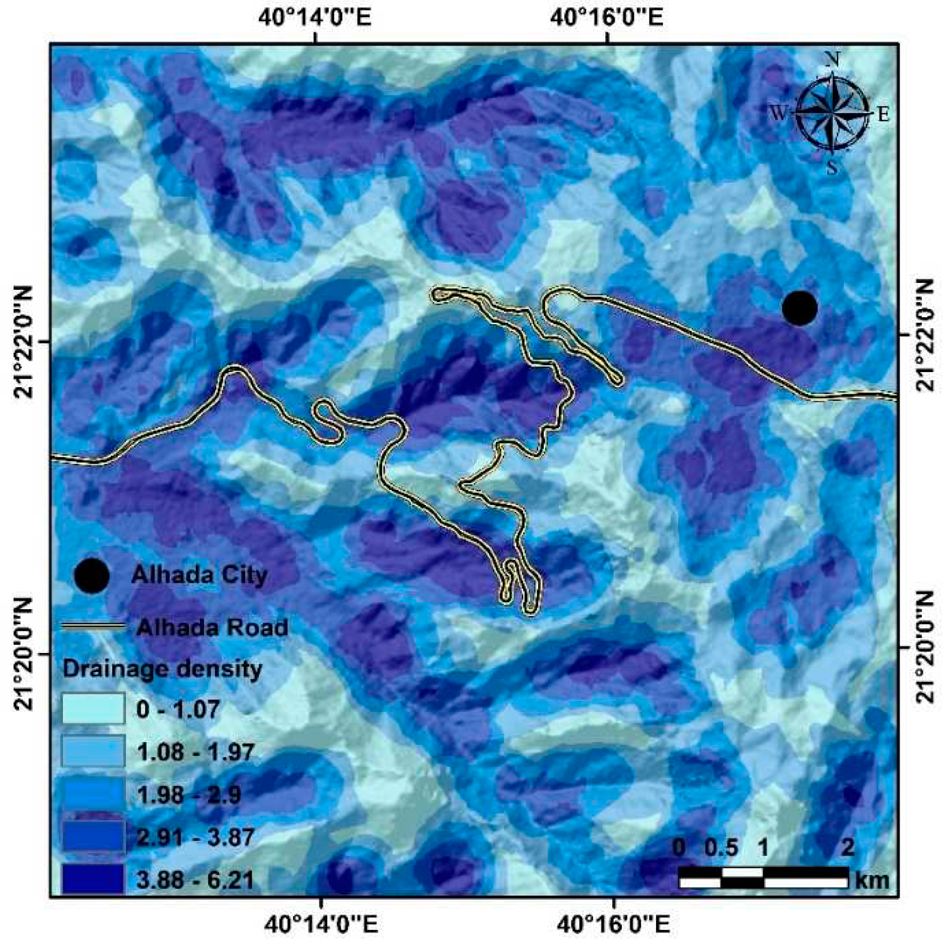 Preprints 84745 g004