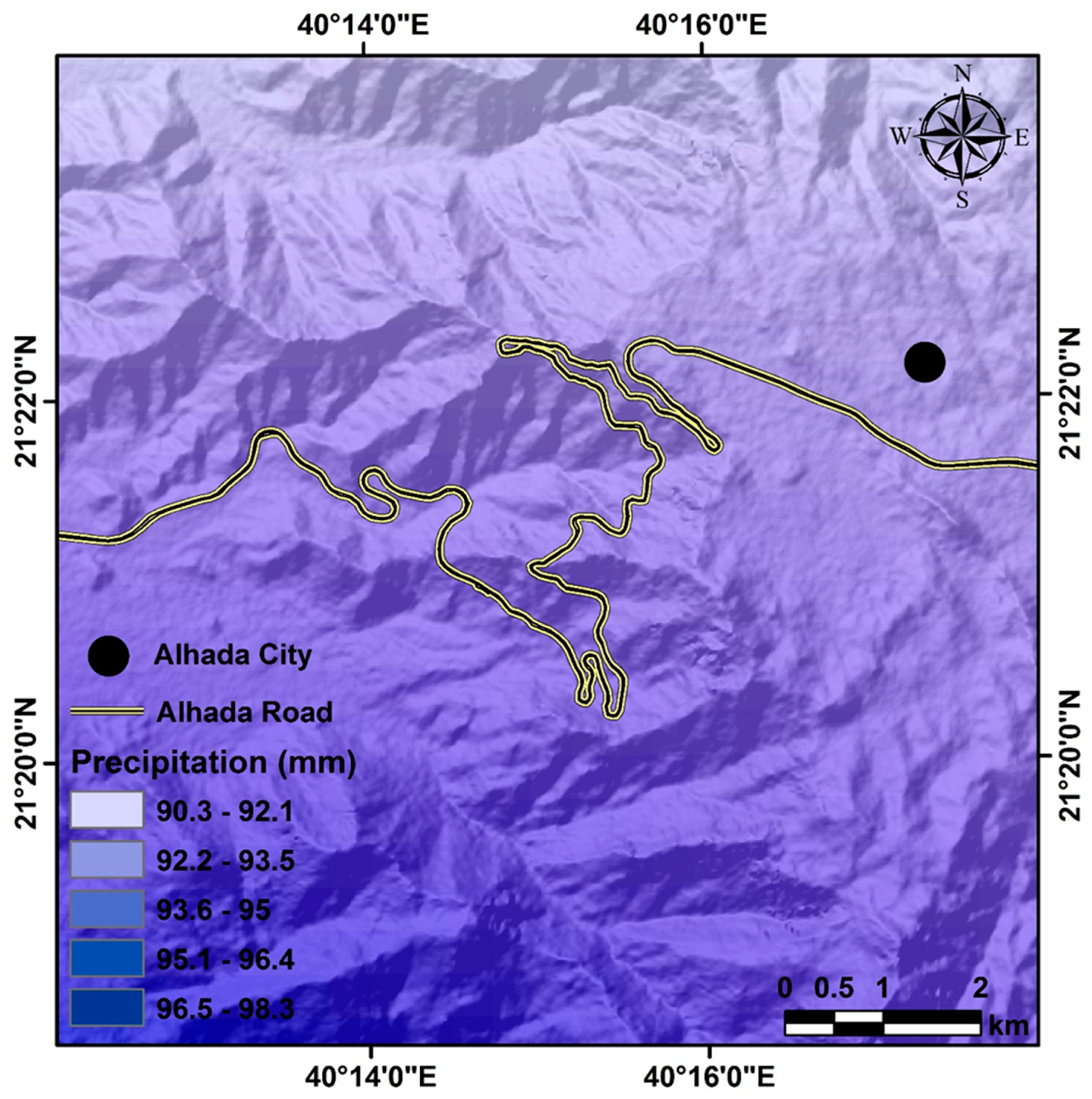 Preprints 84745 g007
