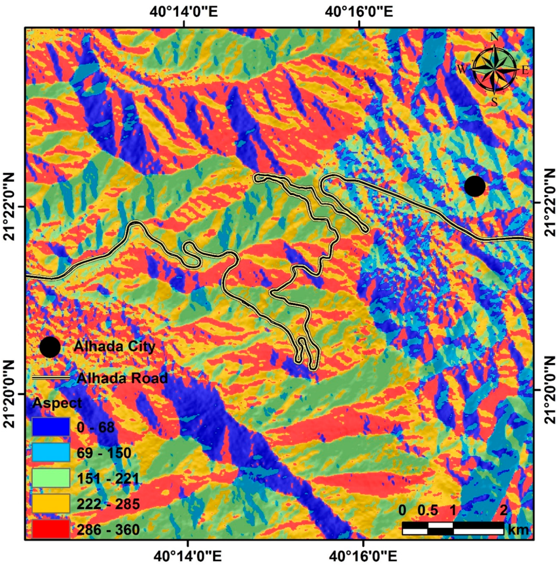 Preprints 84745 g010