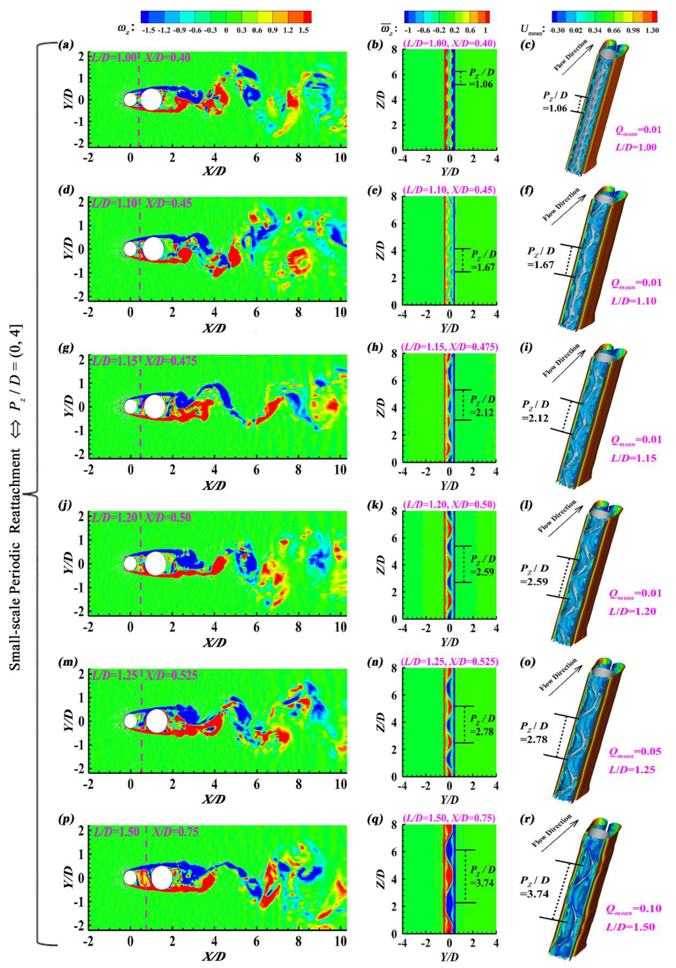 Preprints 105077 g004