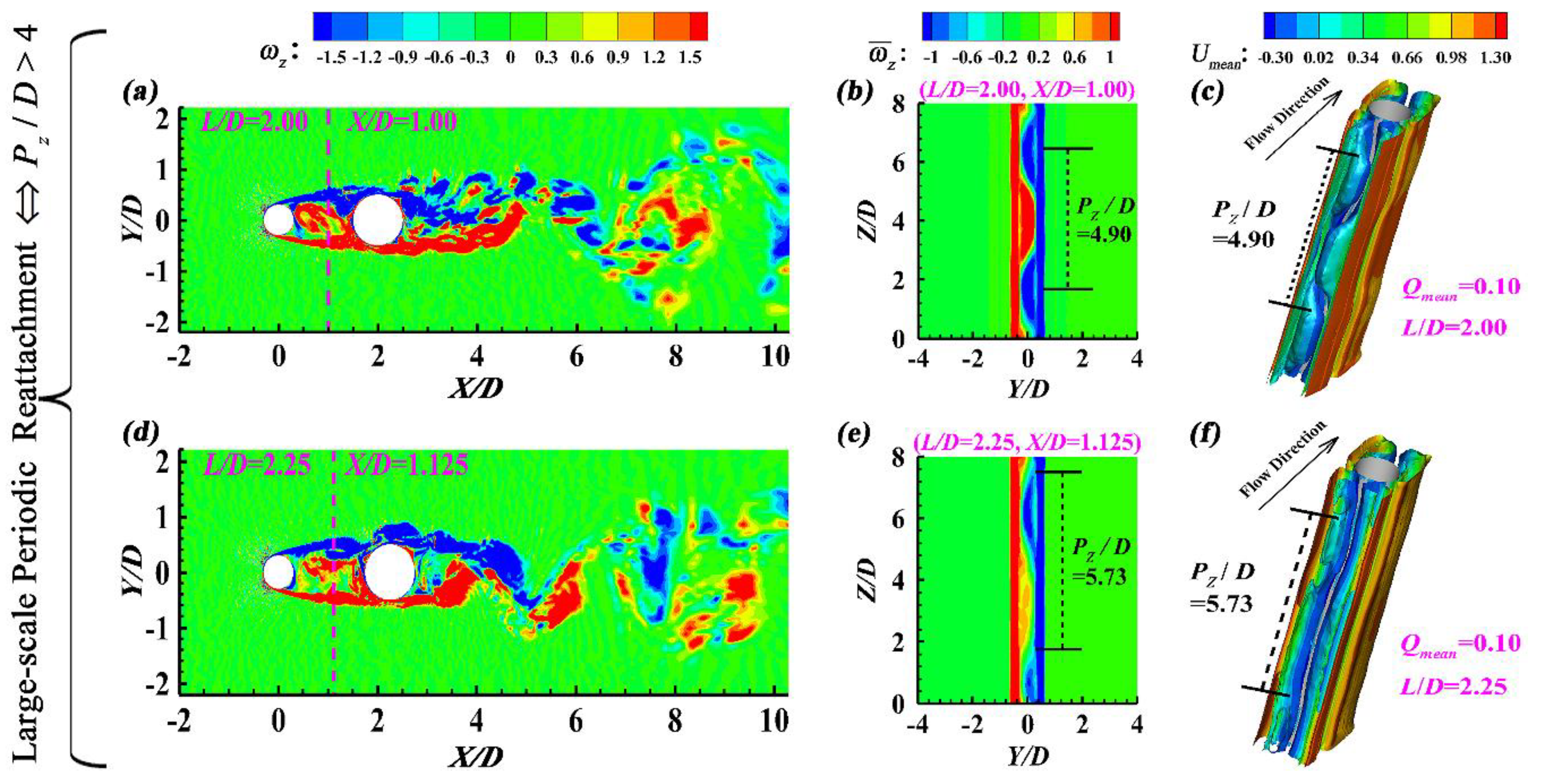 Preprints 105077 g006
