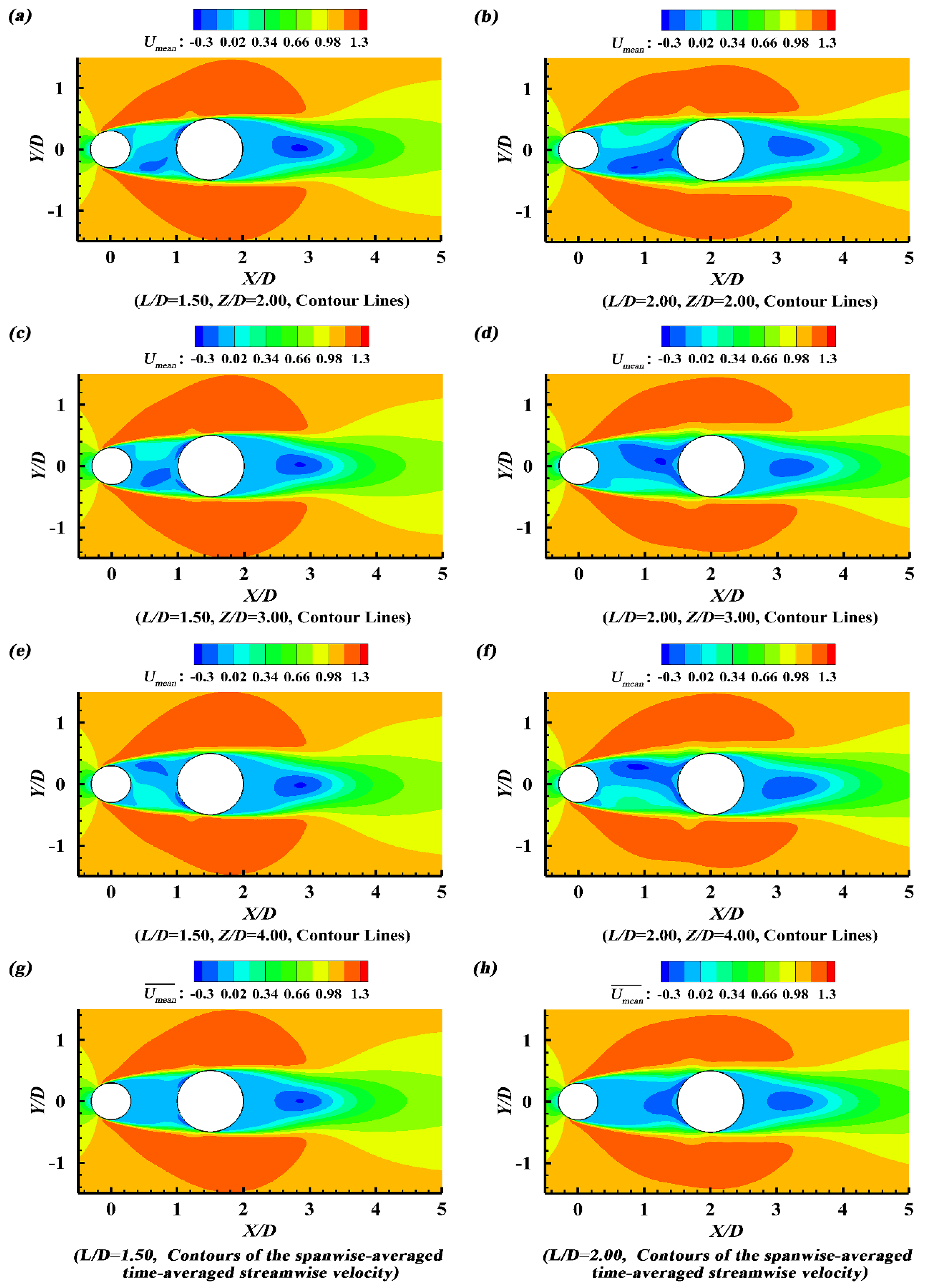 Preprints 105077 g008