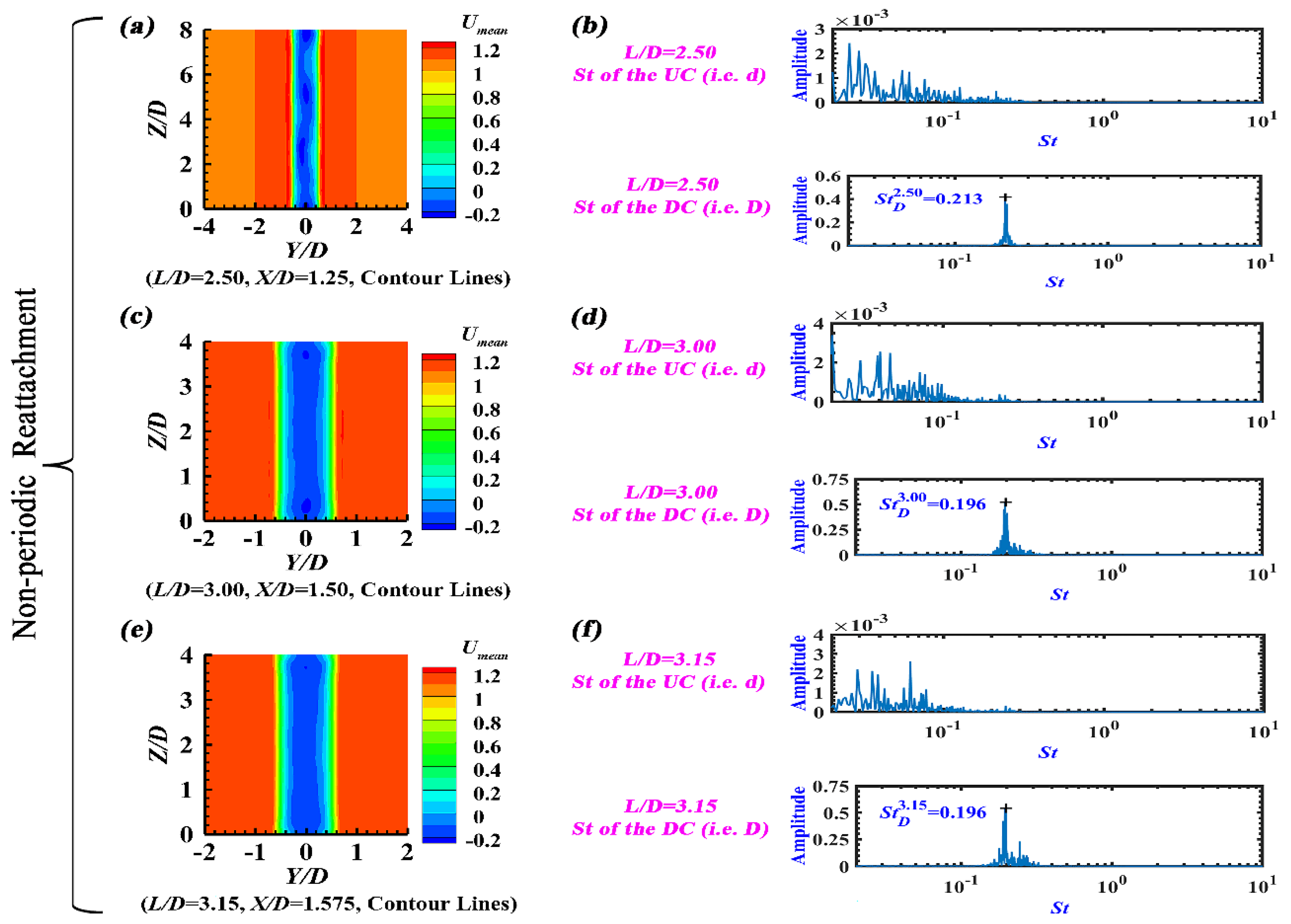 Preprints 105077 g010