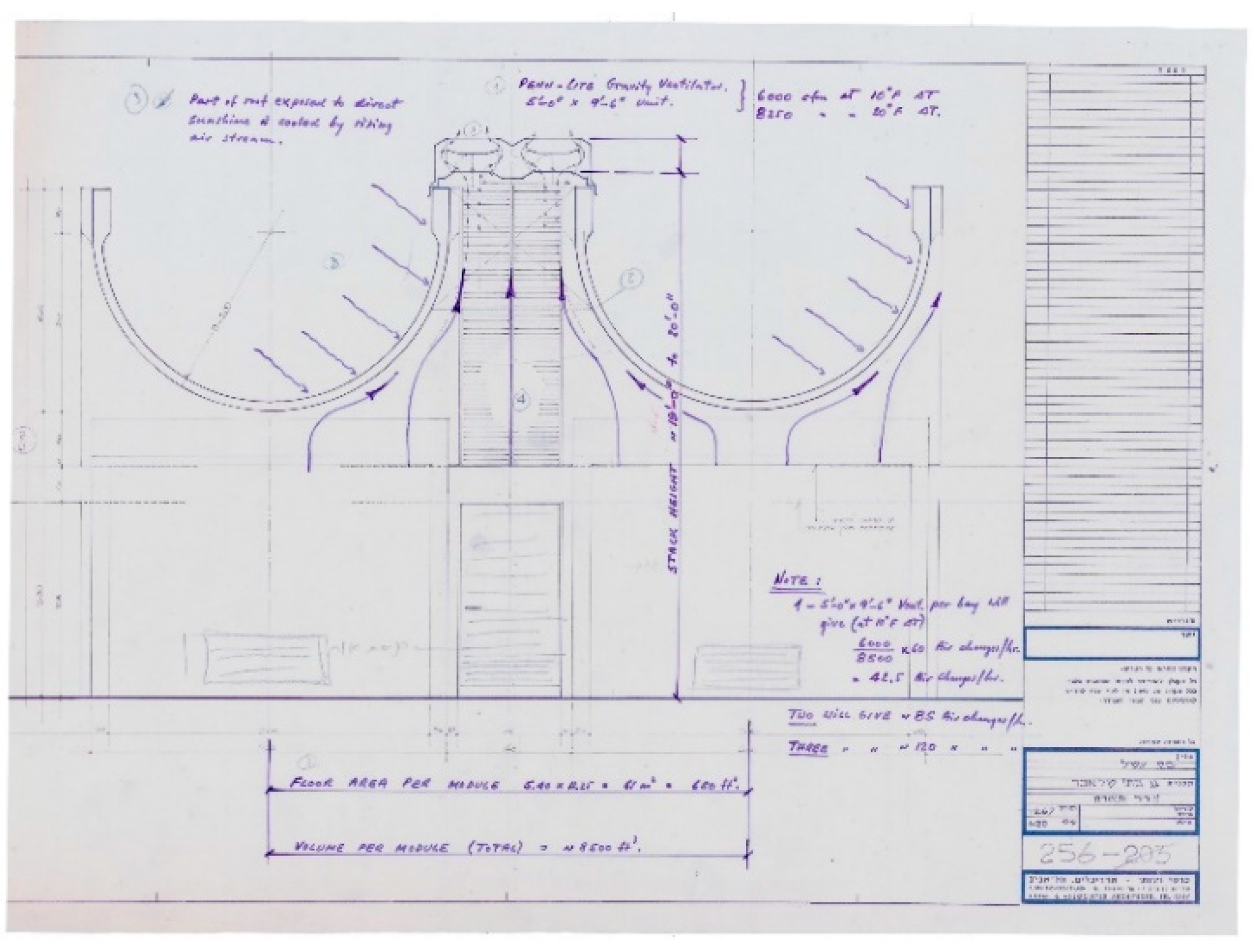 Preprints 200337 g015