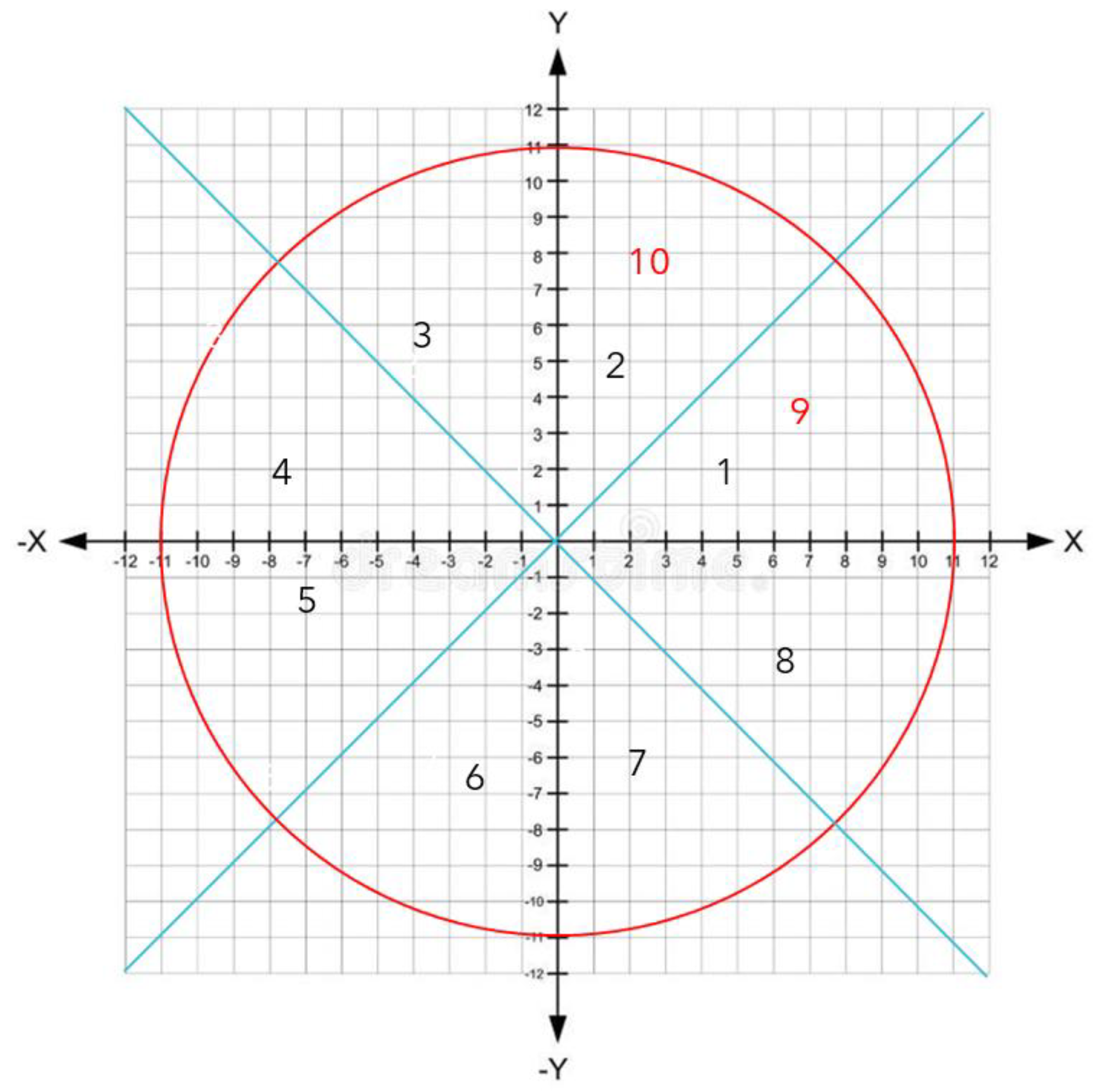 Preprints 191125 g007