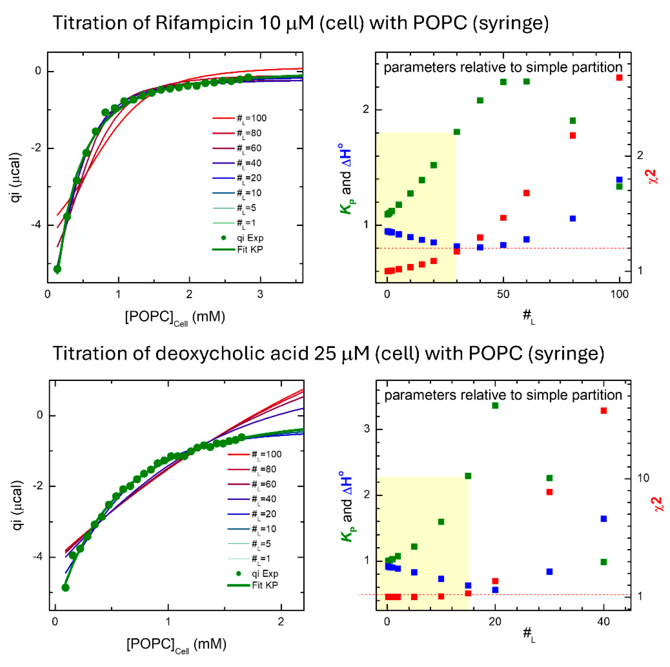 Preprints 213414 g008