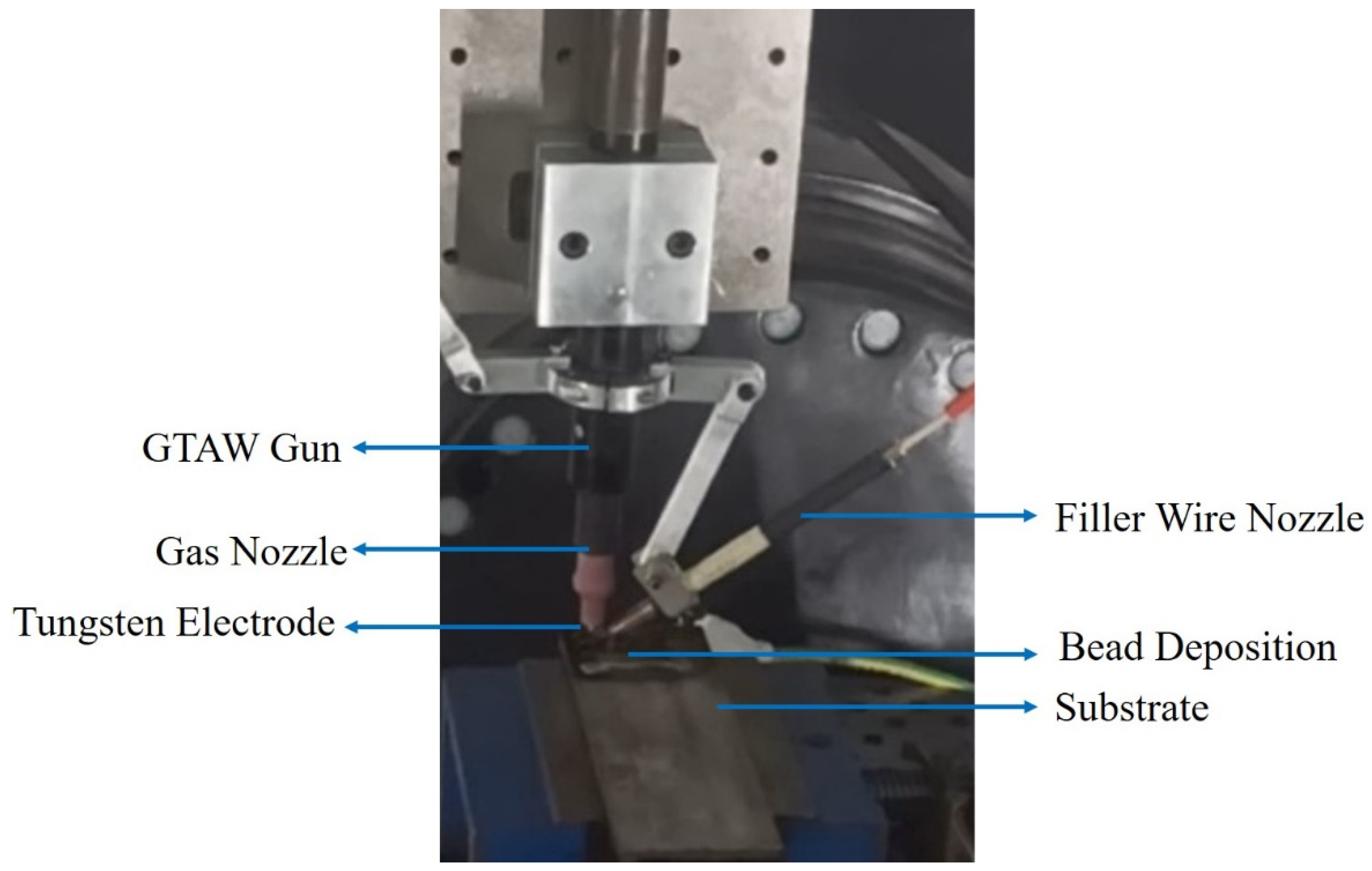 Preprints 151781 g001