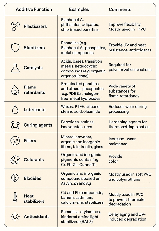 Preprints 175889 i001