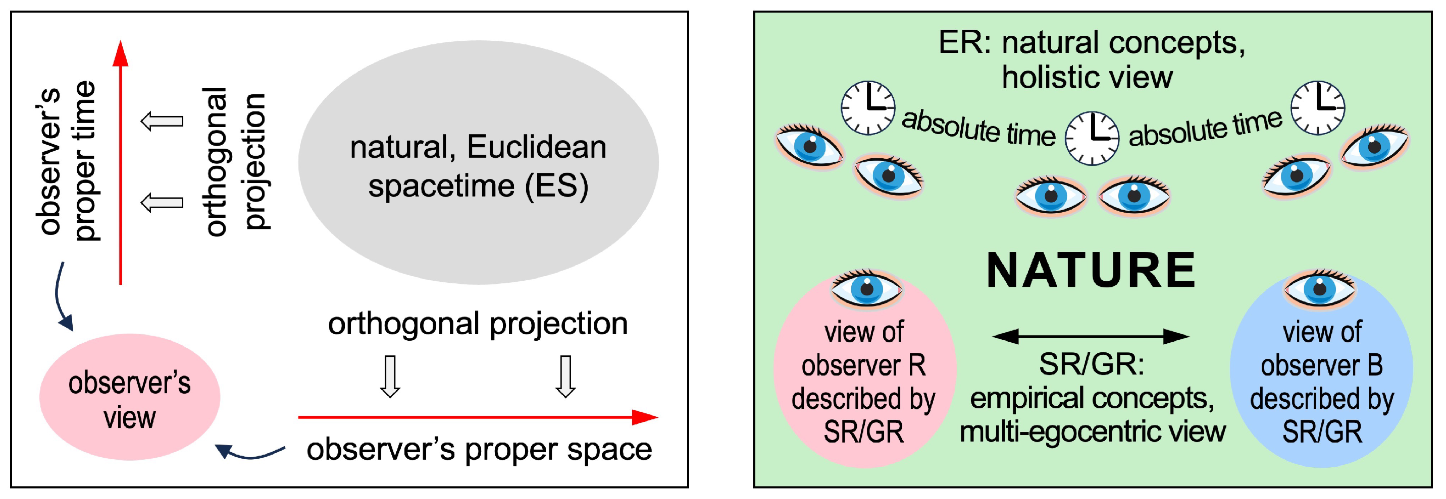Preprints 151734 g001
