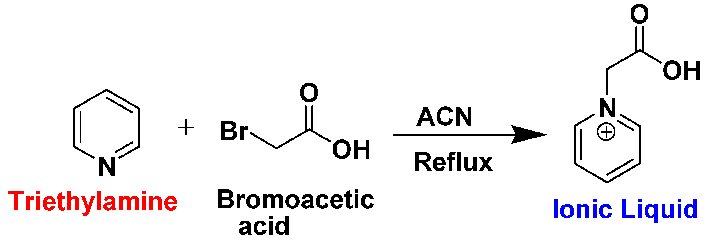 Preprints 105712 sch001