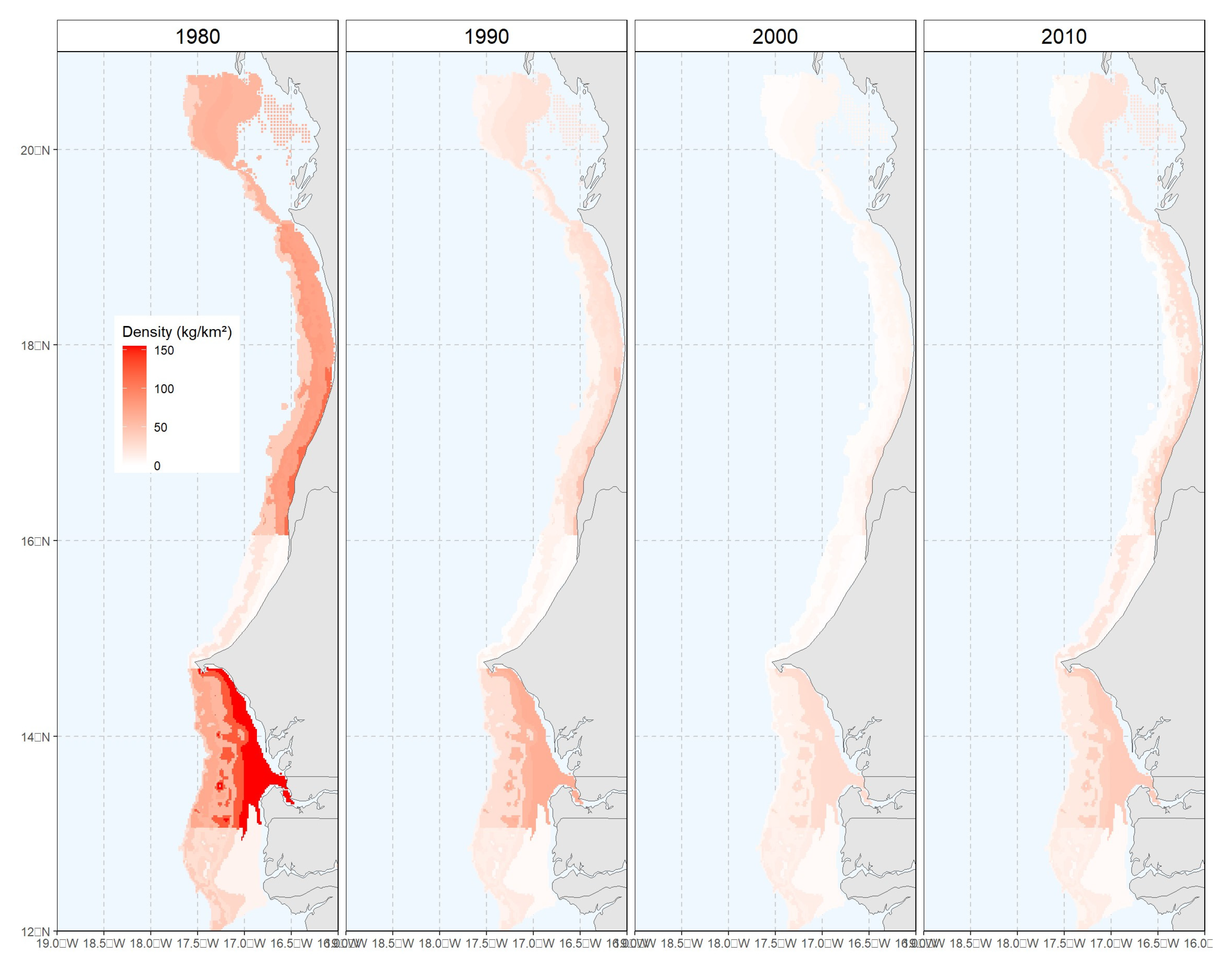 Preprints 142718 g001