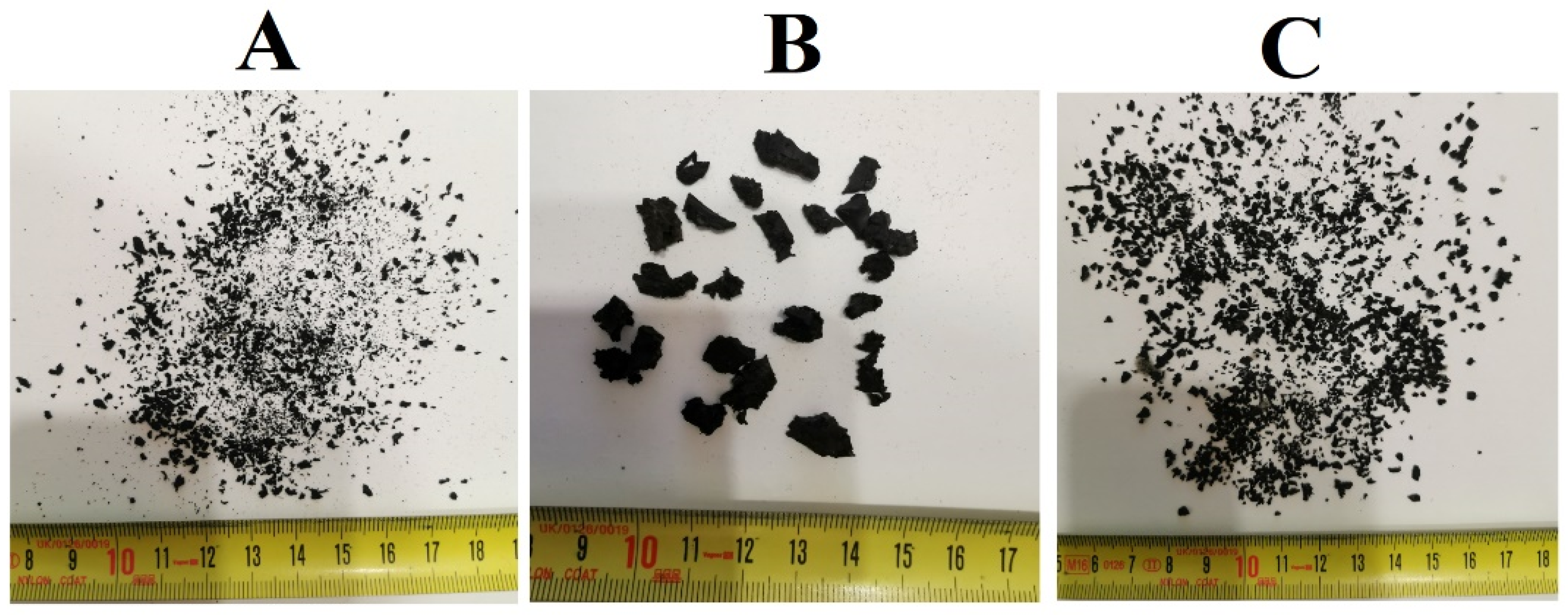 Preprints 73773 g001