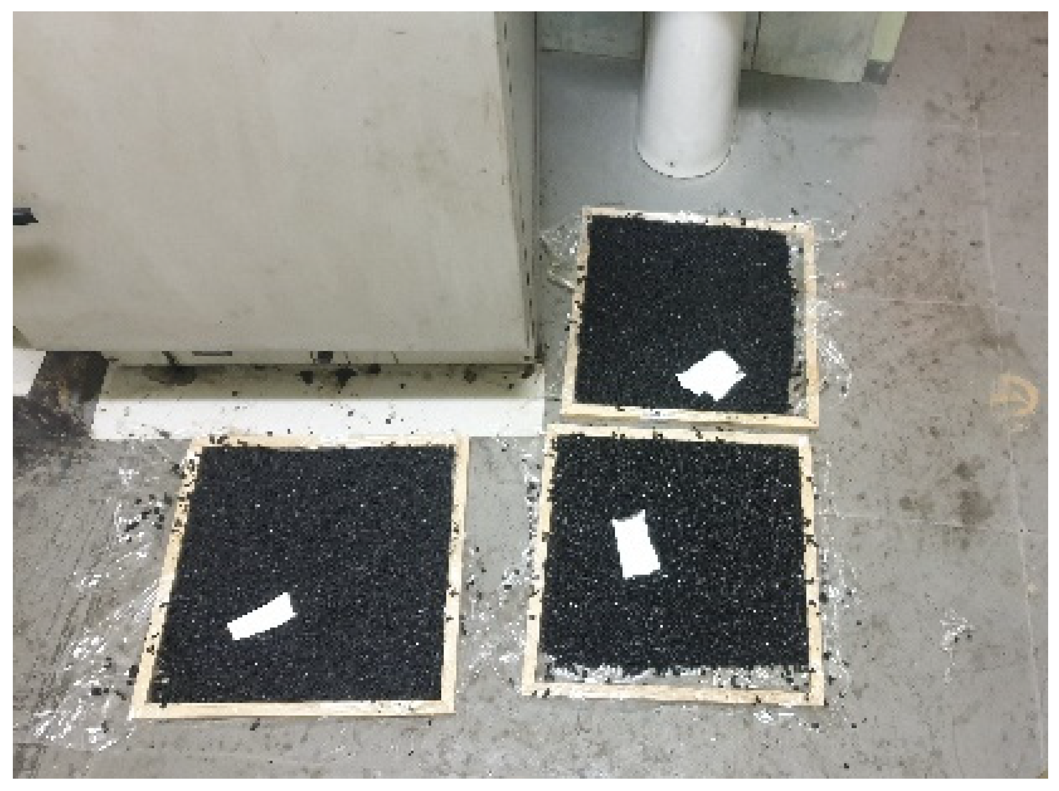 Preprints 73773 g002