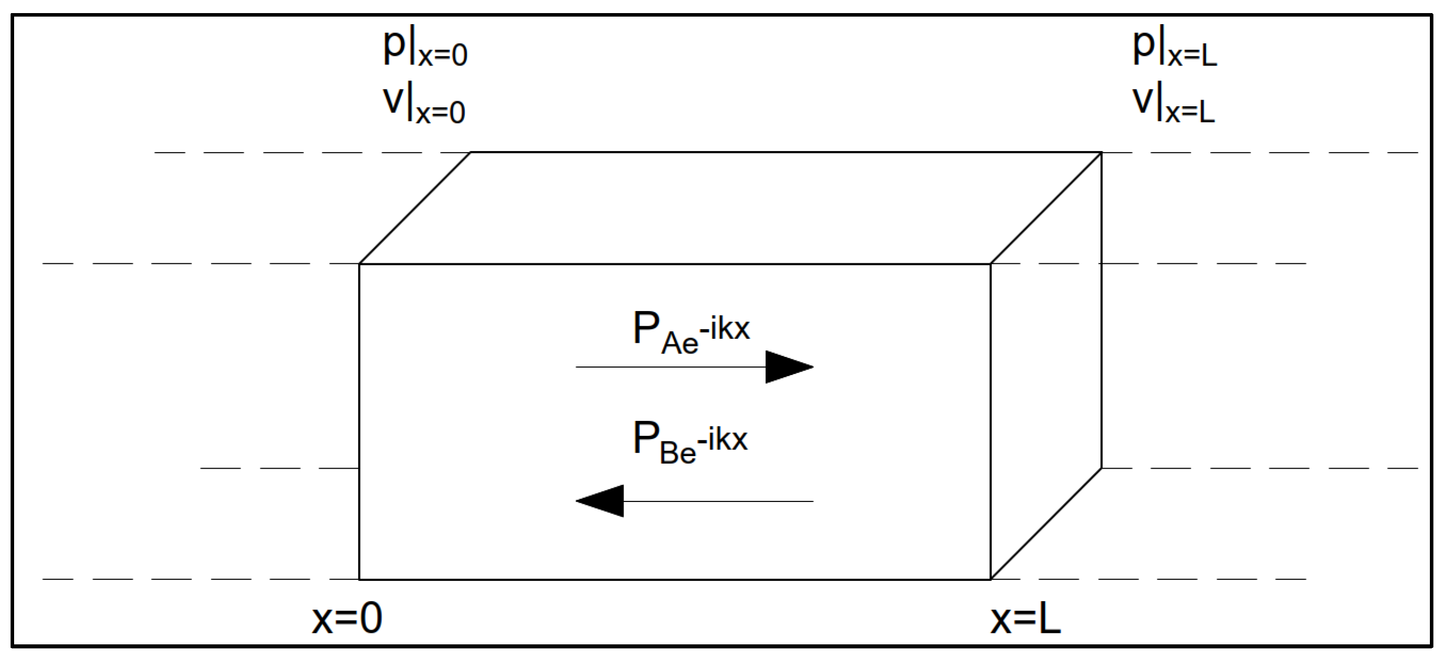 Preprints 73773 g004