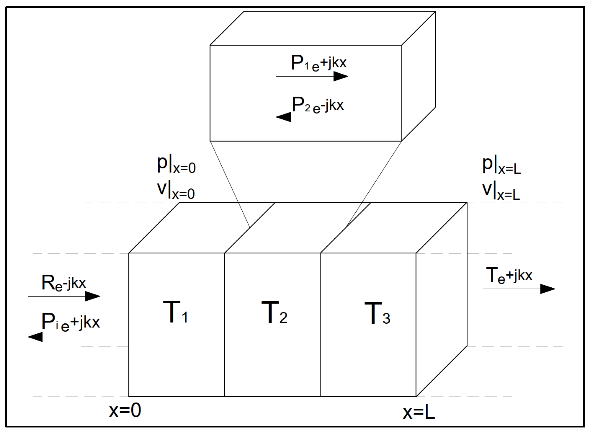 Preprints 73773 g005