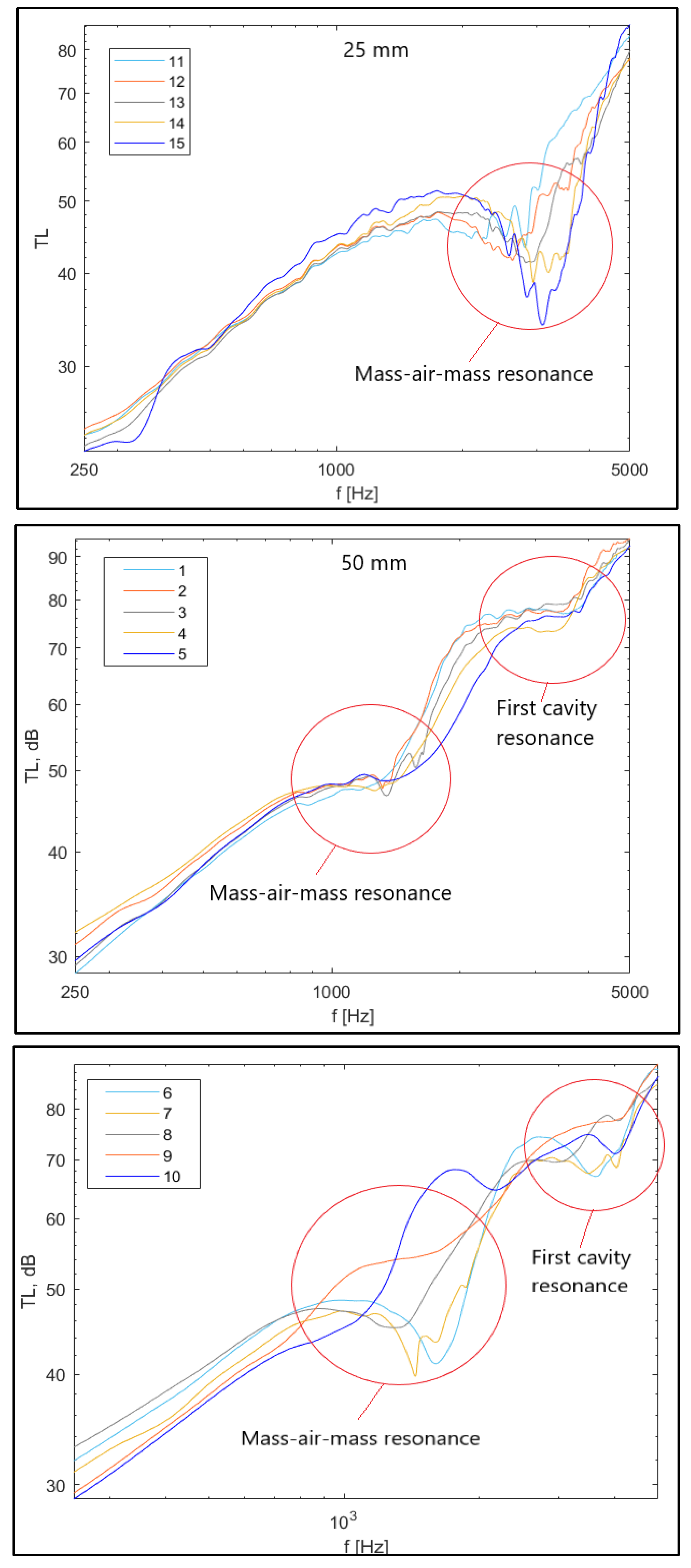 Preprints 73773 g006c
