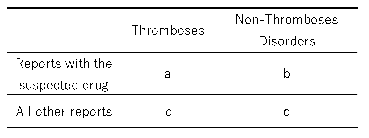 Preprints 165873 i004