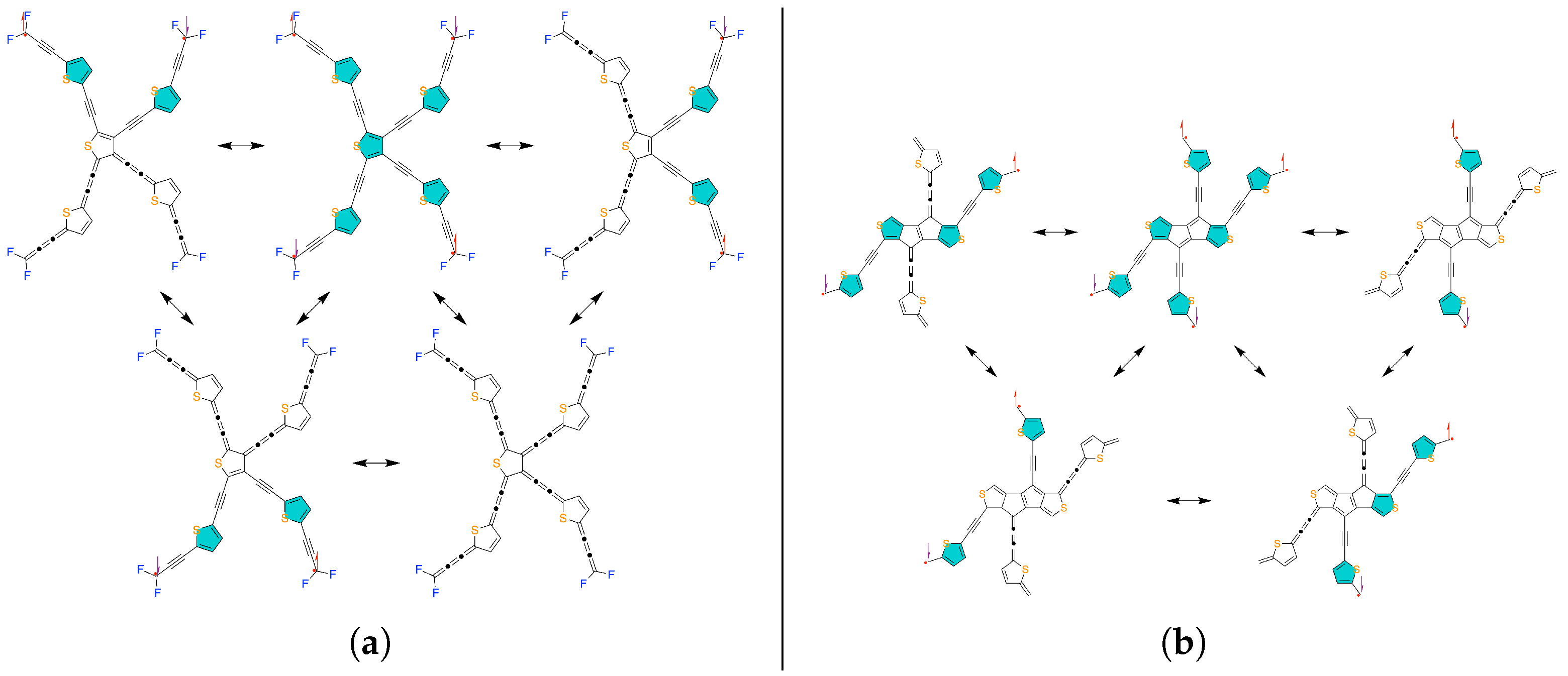 Preprints 148161 g001