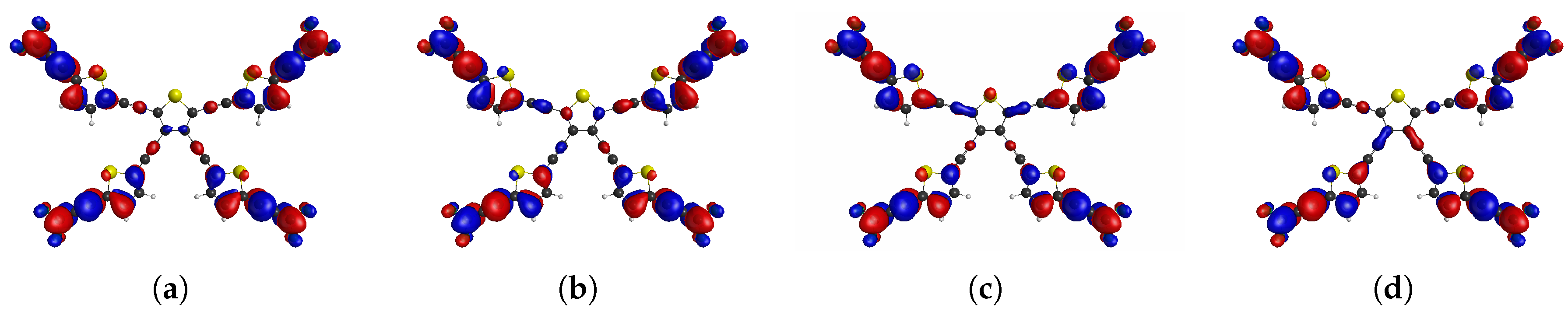 Preprints 148161 g002