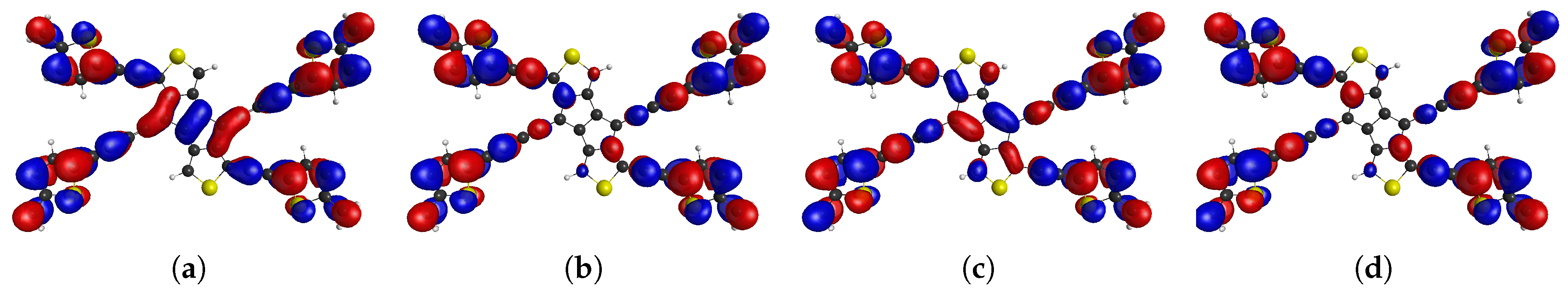 Preprints 148161 g003