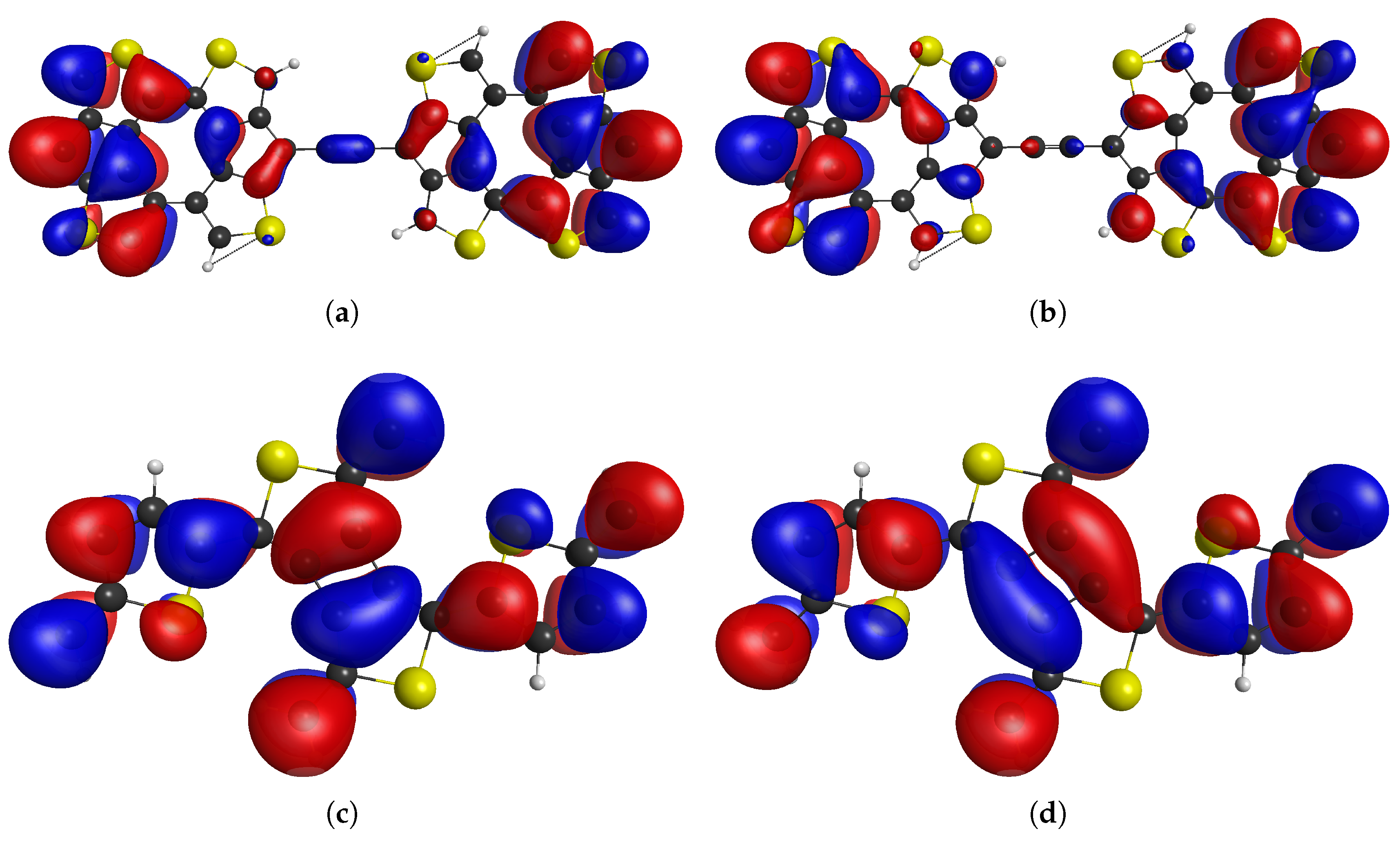Preprints 148161 g006