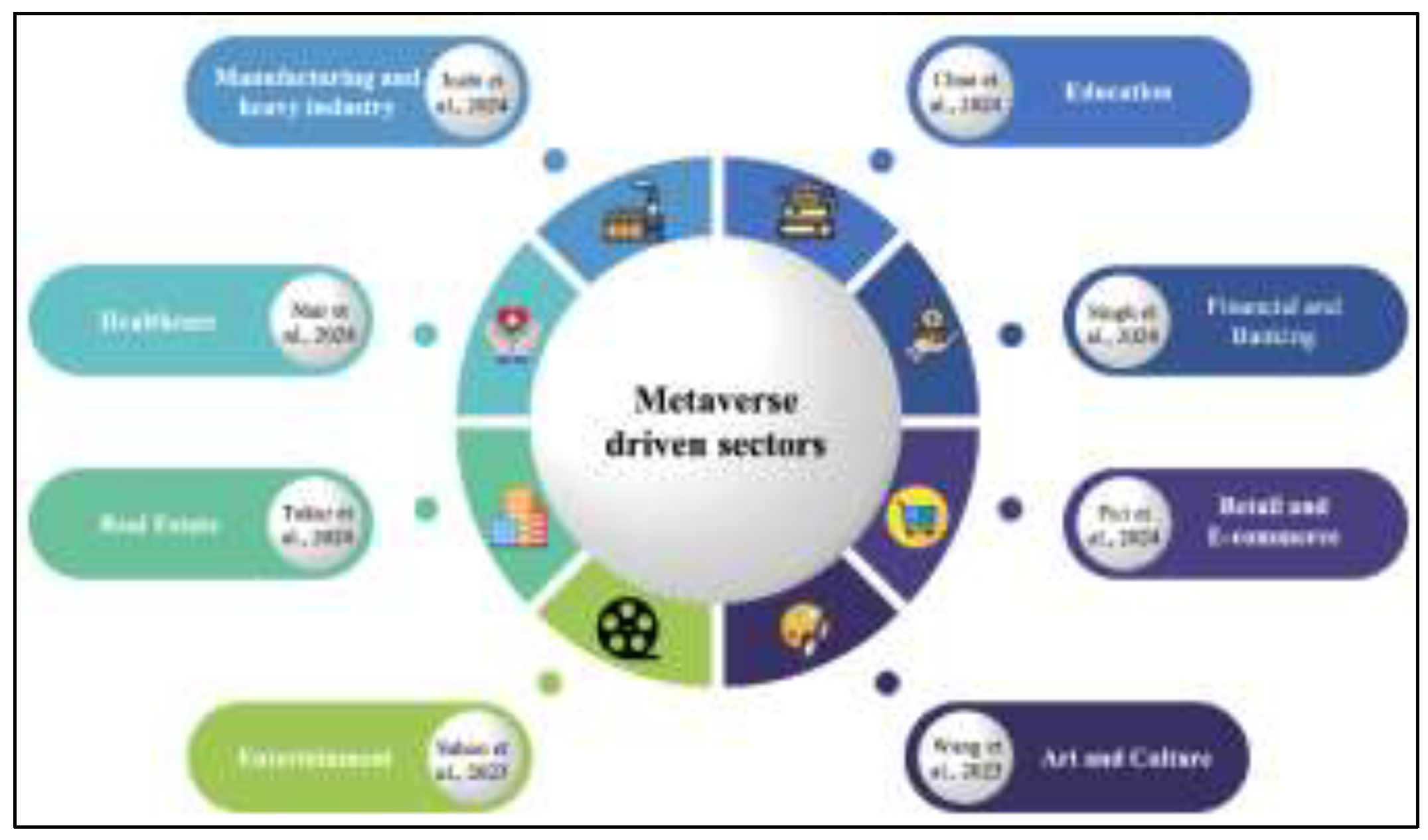 Preprints 207705 g002 Preprints 207705 g002