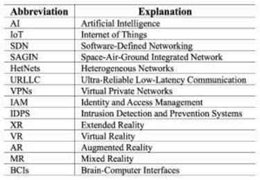 Preprints 207705 i001 Preprints 207705 i001
