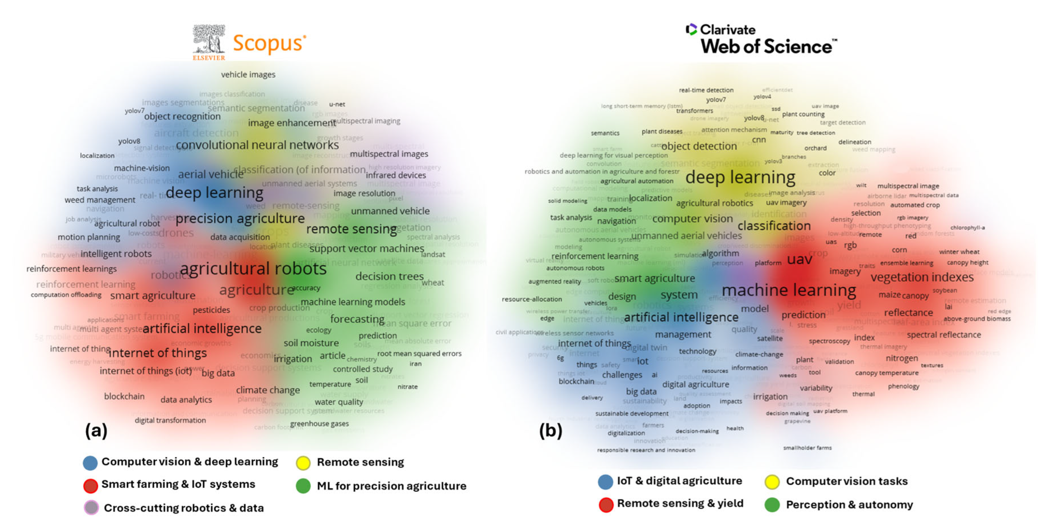 Preprints 175049 g004