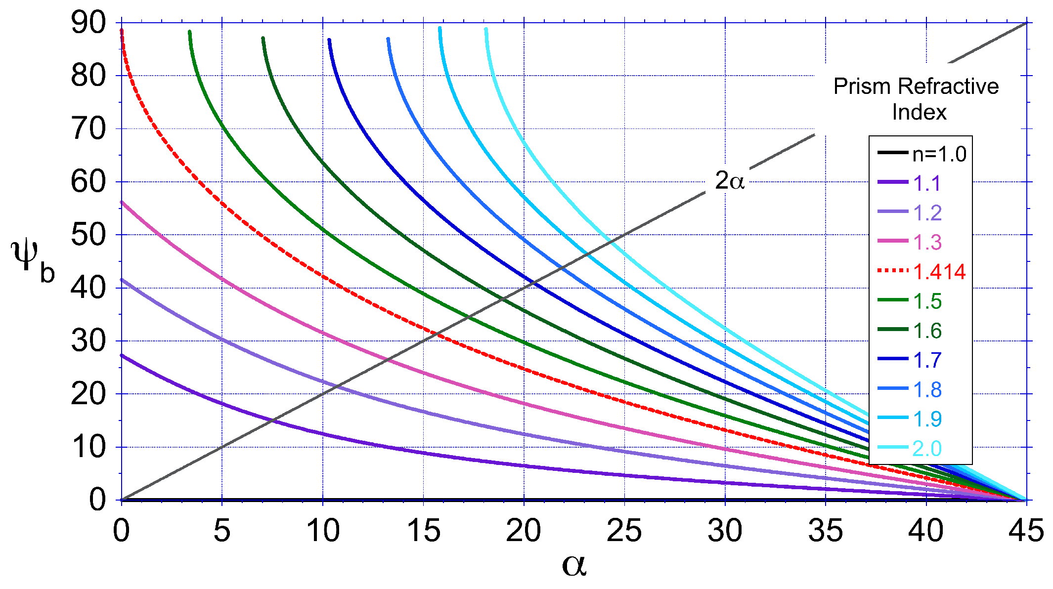Preprints 175374 g002
