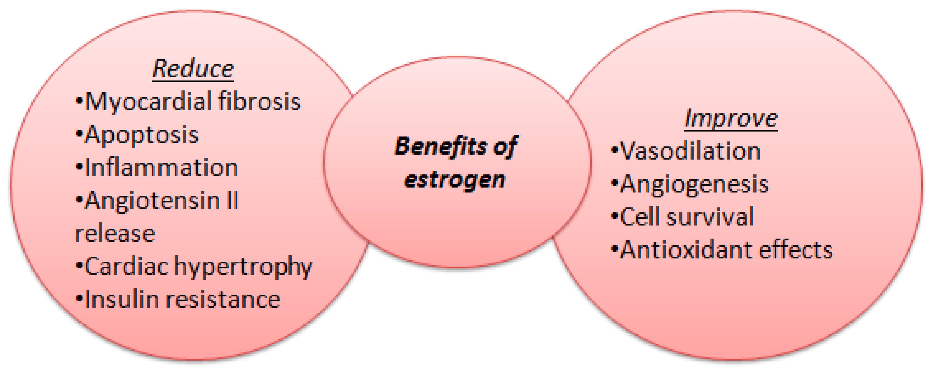 Preprints 191227 g001