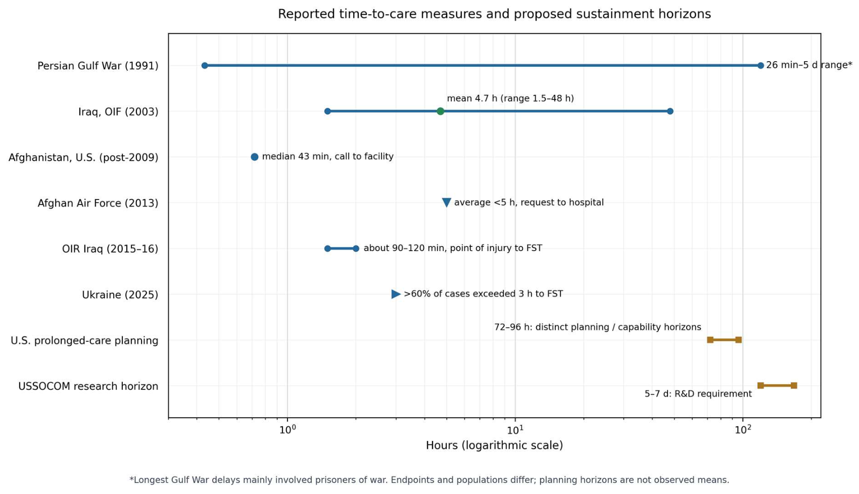 Preprints 235179 g001 Preprints 235179 g001