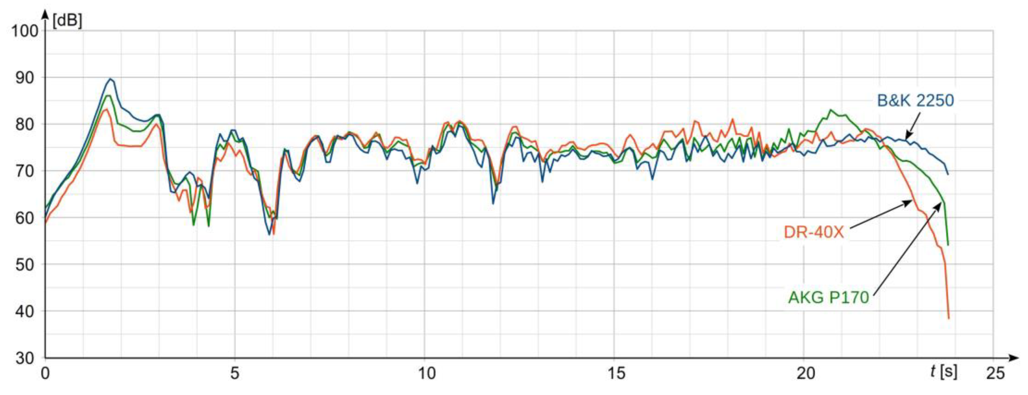 Preprints 85785 g003