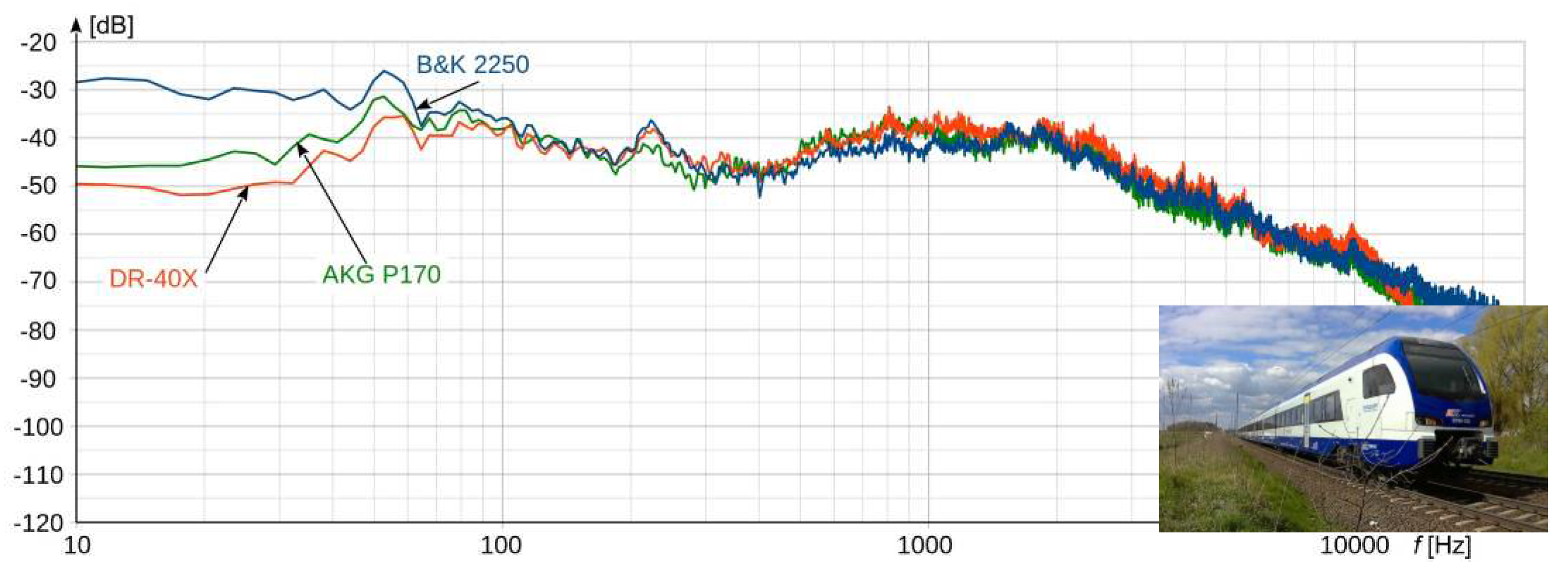 Preprints 85785 g004