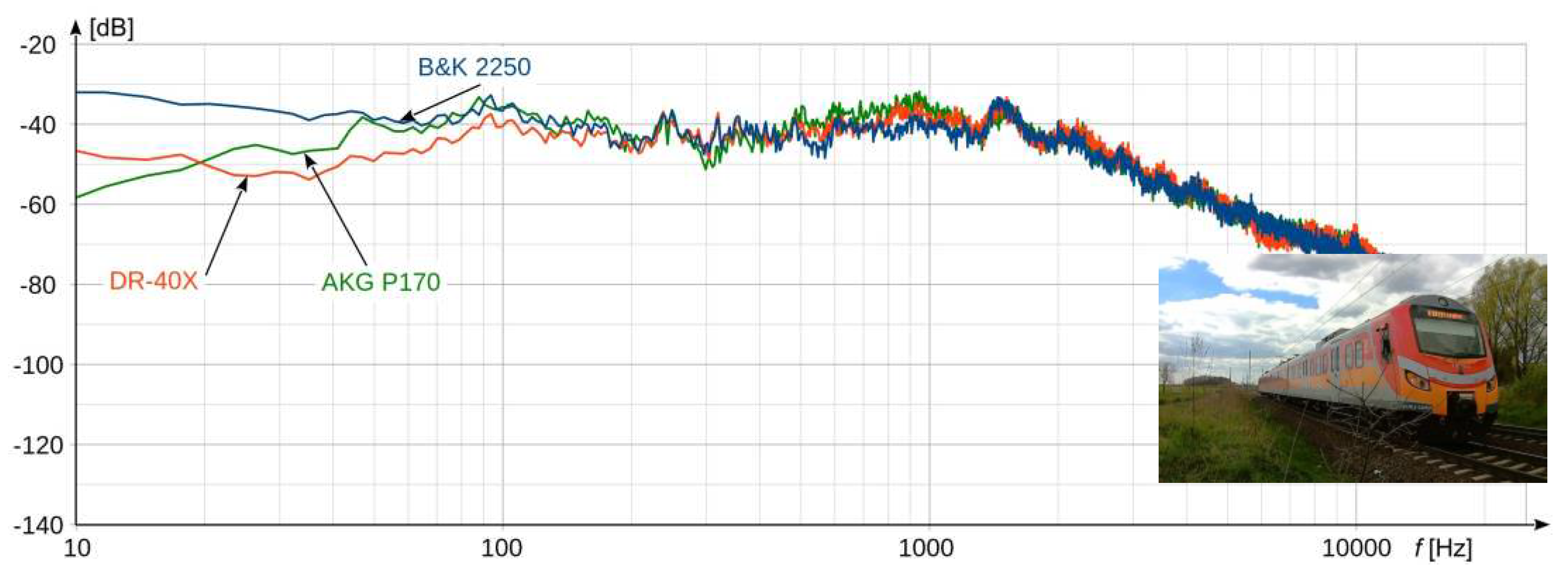 Preprints 85785 g005
