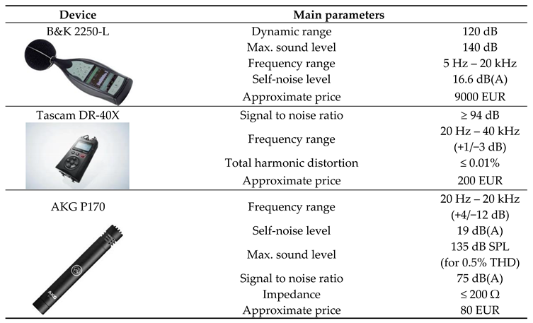 Preprints 85785 i001
