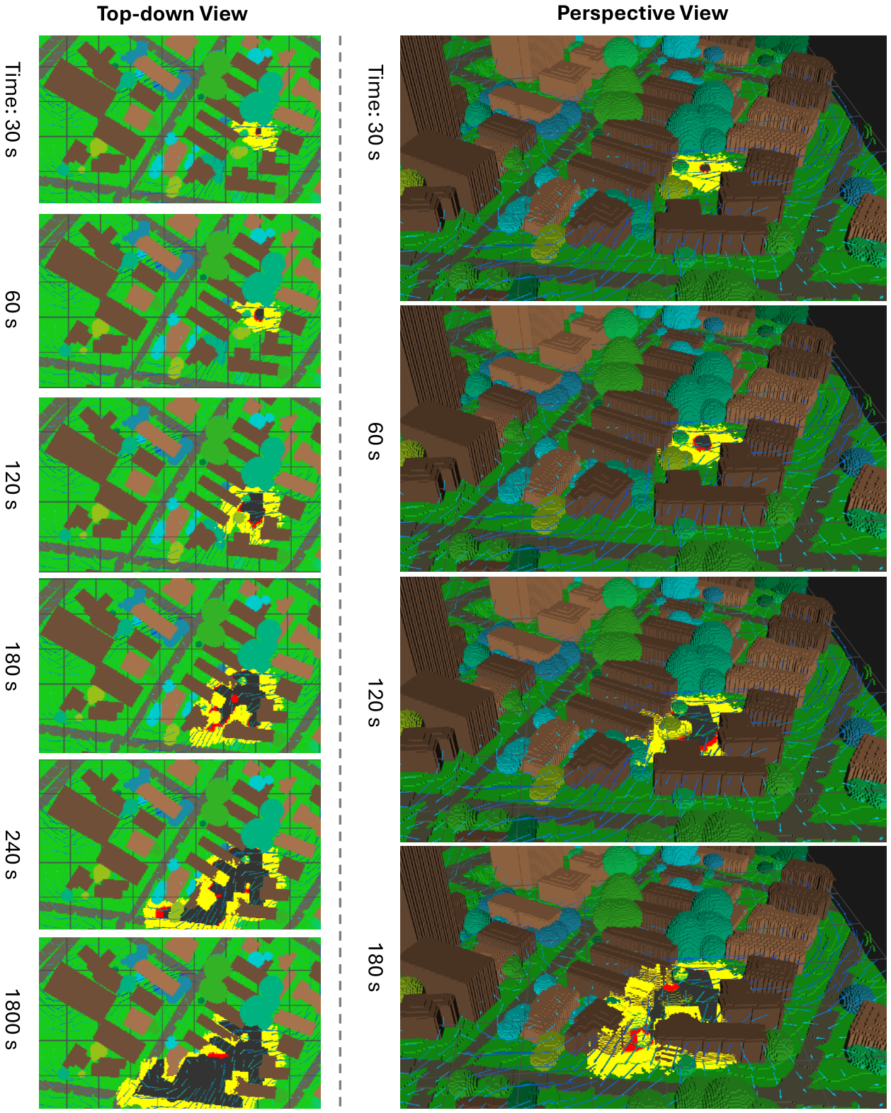 Preprints 221270 g004