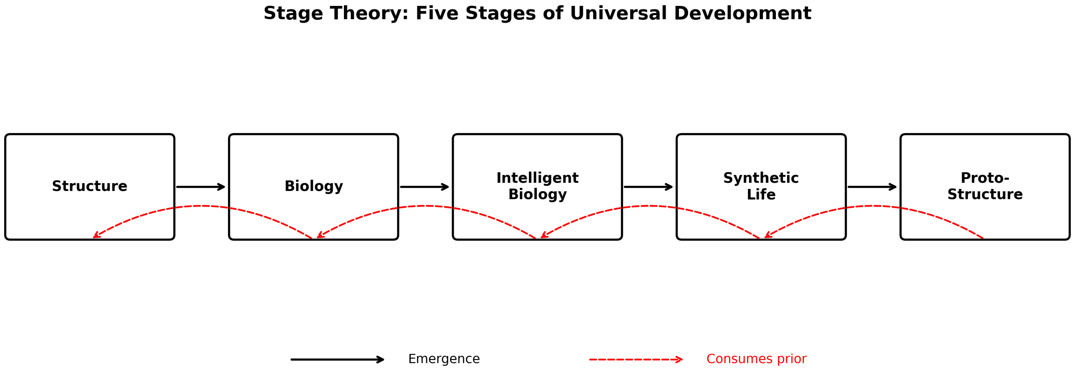 Preprints 189386 g001