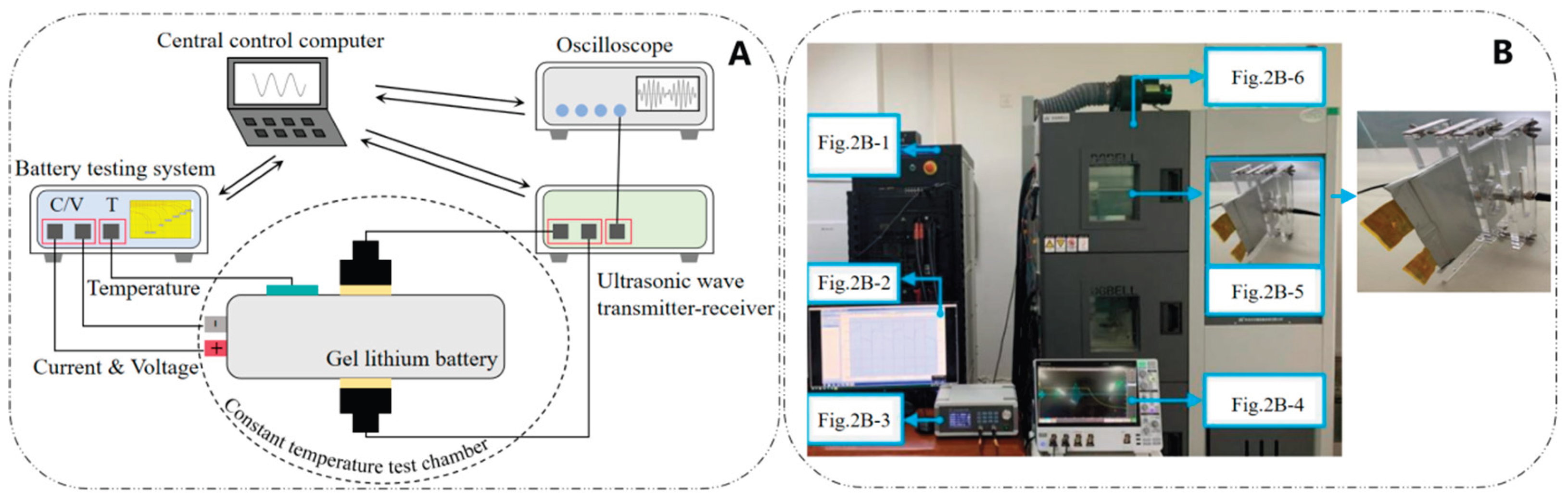 Preprints 209403 g002