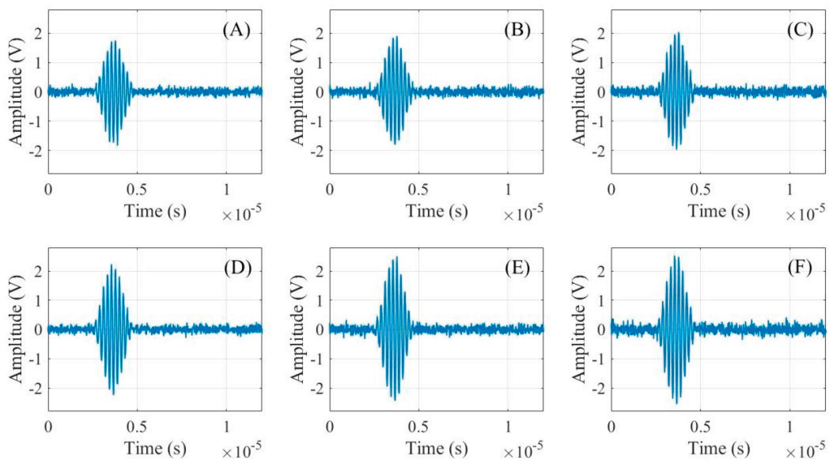 Preprints 209403 g003