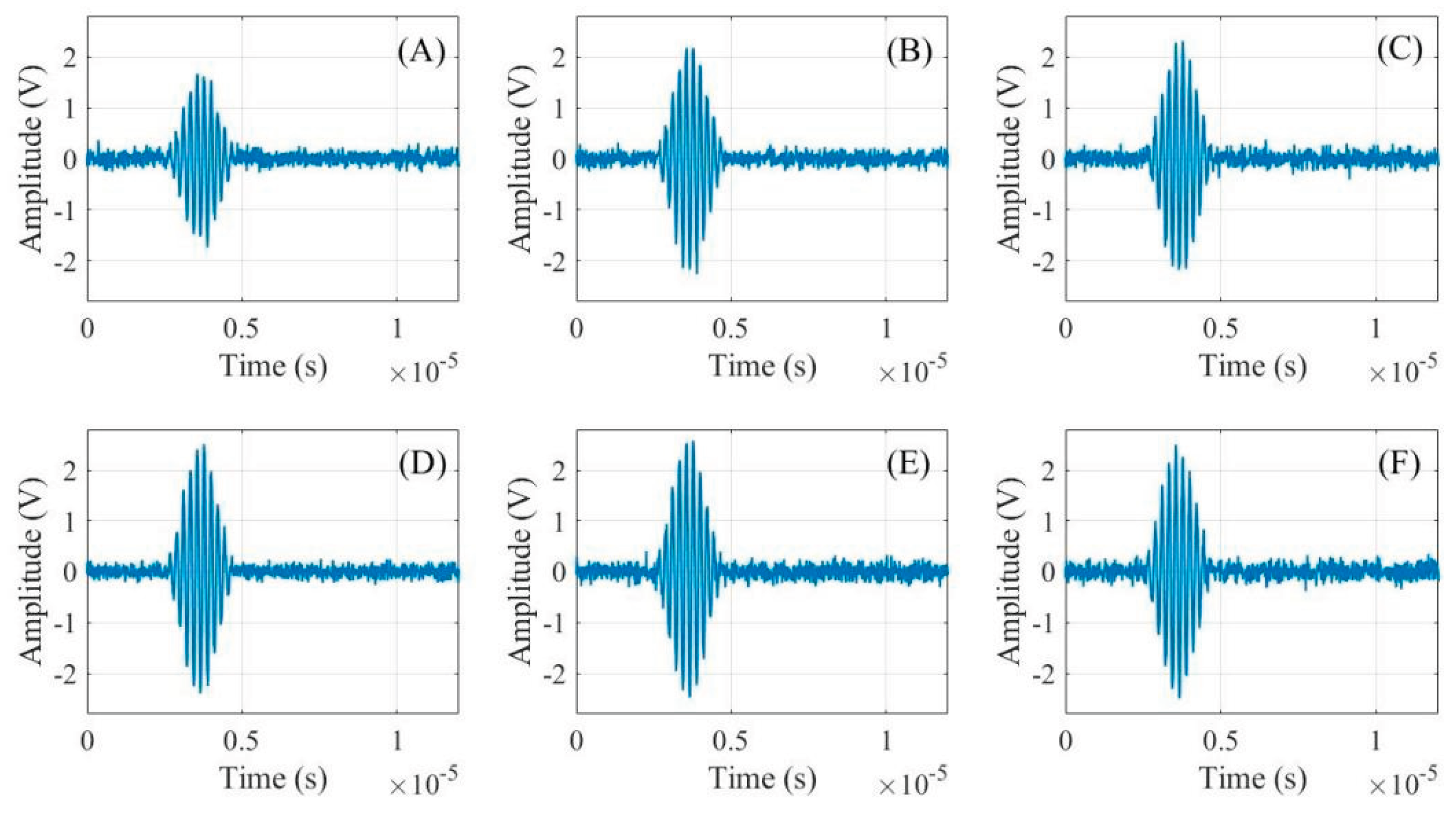 Preprints 209403 g004
