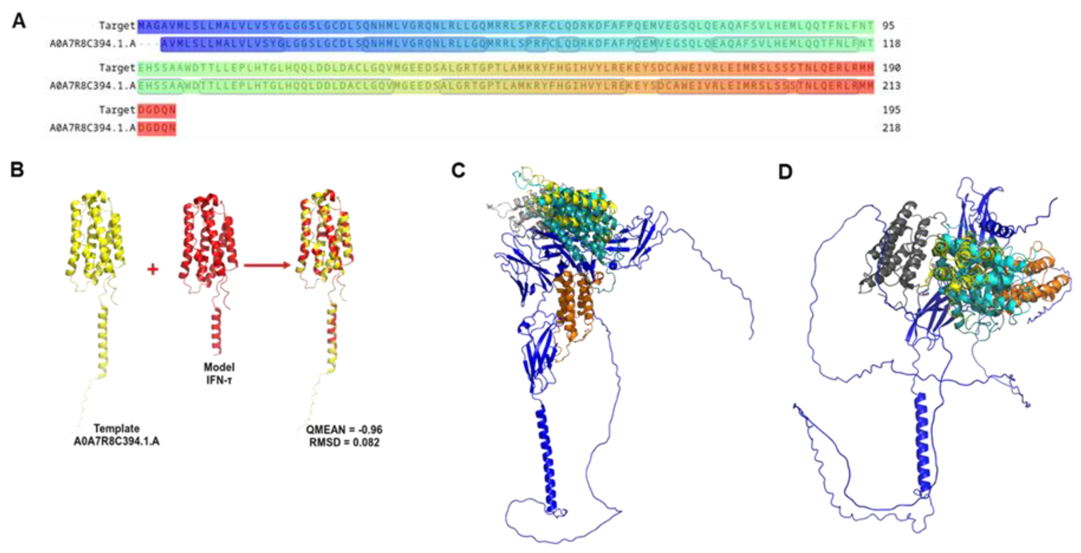 Preprints 161836 g001