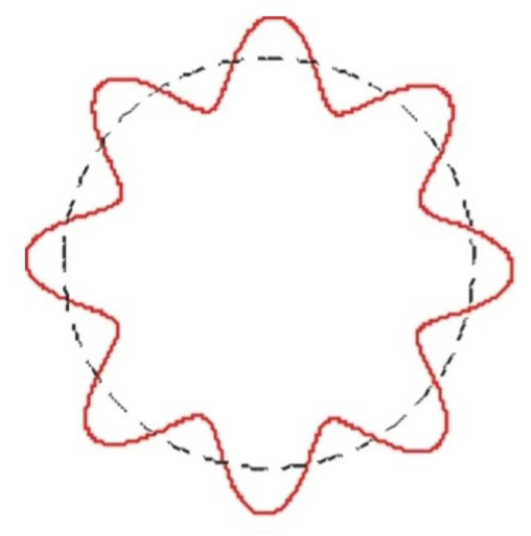 Preprints 182091 g001