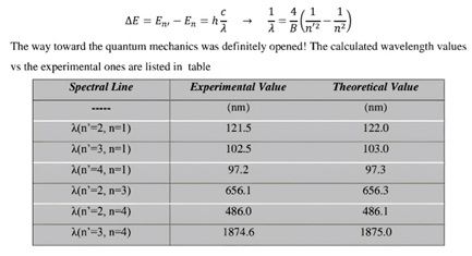 Preprints 182091 i001