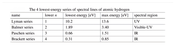 Preprints 182091 i002