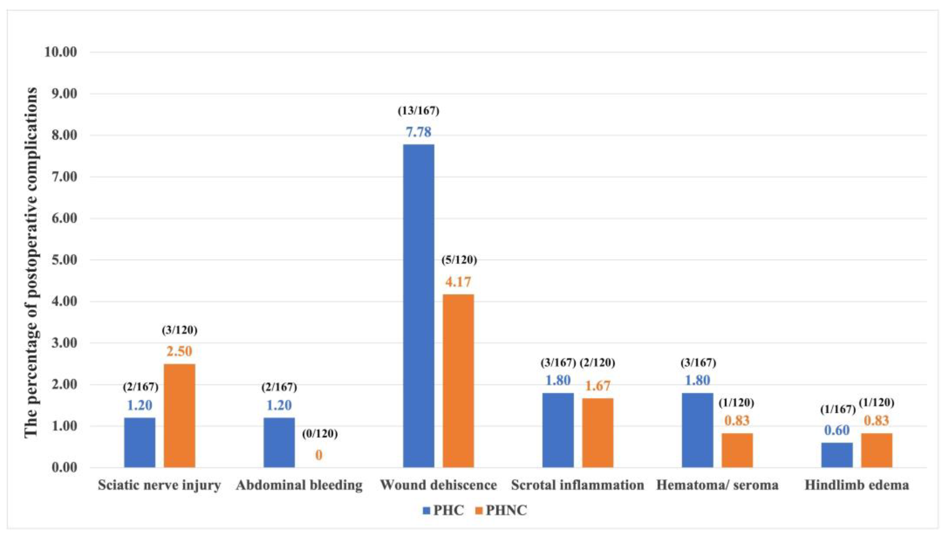 Preprints 151004 g005