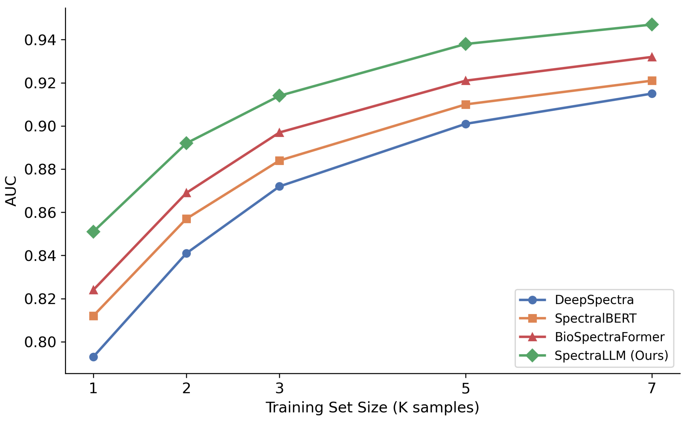 Preprints 210912 g001