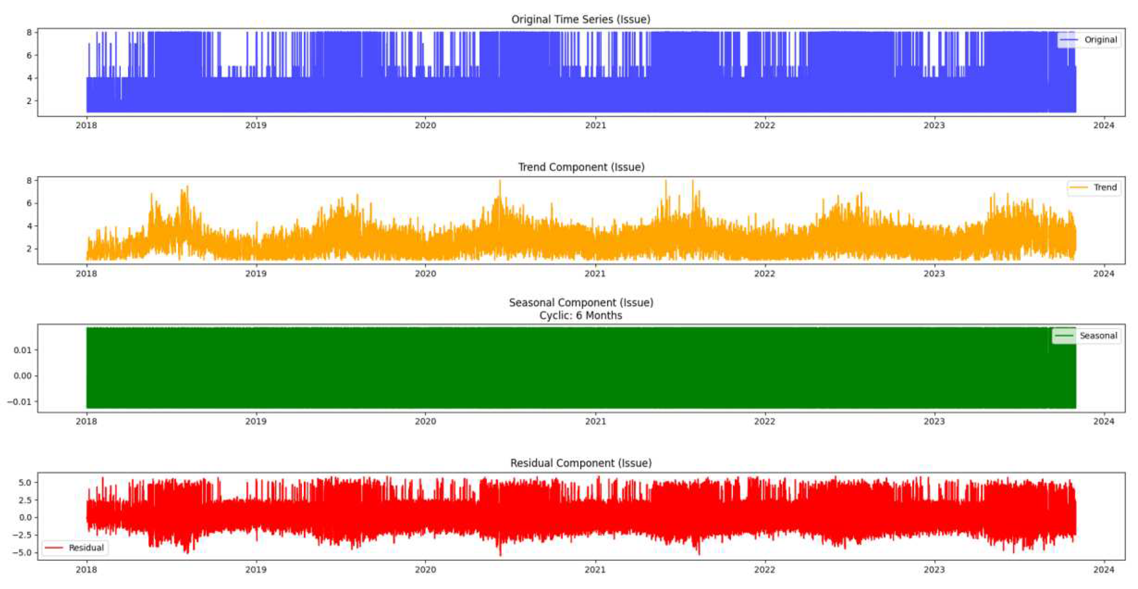 Preprints 97802 g009